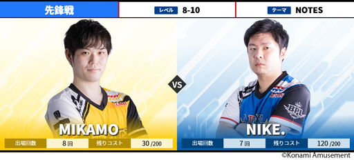 画像ギャラリー No.004のサムネイル画像 / BEMANI PRO LEAGUE 2021 セカンドステージ7,8試合の対戦カードが公開