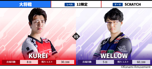 画像ギャラリー No.007のサムネイル画像 / BEMANI PRO LEAGUE 2021 セカンドステージ7,8試合の対戦カードが公開
