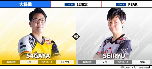 画像ギャラリー No.005のサムネイル画像 / BEMANI PRO LEAGUE 2021 セカンドステージ13,14,15試合の対戦カードが公開。1位予想キャンペーンも開催