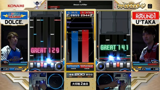 画像ギャラリー No.008のサムネイル画像 / BEMANIのプロリーグ「BEMANI PRO LEAGUE」2021シーズンのチャンピオンはAPINA VRAMeS。次シーズンは競技種目が3タイトルに