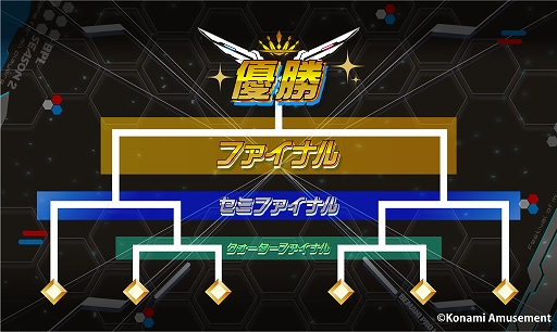 画像ギャラリー No.003のサムネイル画像 / eスポーツ大会「BEMANI PRO LEAGUE -SEASON 2- beatmania IIDX」に参戦する32名のプロ選手が誕生