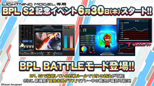画像ギャラリー No.001のサムネイル画像 / 「beatmania IIDX LIGHTNING MODEL」，“BPL BATTLEモード”が登場