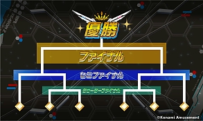画像ギャラリー No.003のサムネイル画像 / eスポーツ大会「BEMANI PRO LEAGUE -SEASON 2- SOUND VOLTEX」始動。プロテストのエントリー受付も開始