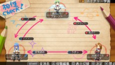 画像ギャラリー No.005のサムネイル画像 / 「新・剣と魔法と学園モノ。 刻の学園」プレイヤーが選択できる種族「セレスティア（♀）」「ヒューマン（♂）」の情報が公開に