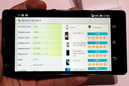 画像ギャラリー No.020のサムネイル画像 / KDDIの2013年夏スマホ,計4機種をレポート。Xperia ULのベンチマークテスト結果も公開