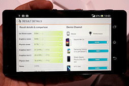 画像ギャラリー No.021のサムネイル画像 / KDDIの2013年夏スマホ,計4機種をレポート。Xperia ULのベンチマークテスト結果も公開
