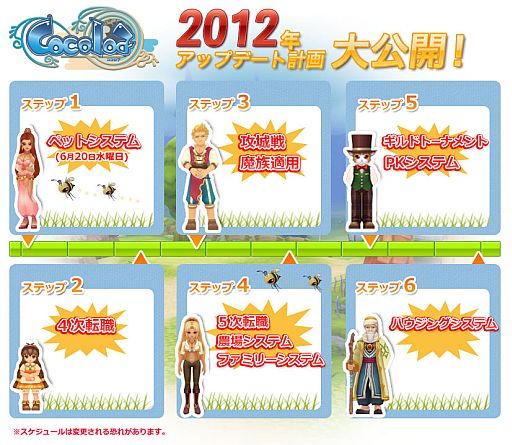 画像ギャラリー No.001のサムネイル画像 / 「ココロア」，2012年のアップデート計画を公開＆期間限定のアイテムが登場