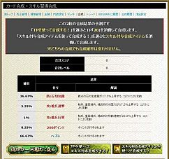 画像ギャラリー No.009のサムネイル画像 / 「ブラウザ戦国BASARA」攻略情報第3弾。カードを合成して強い武将を育てよう
