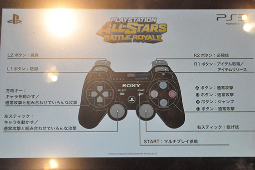 画像ギャラリー No.003のサムネイル画像 / ［TGS 2012］PlayStation系キャラクターが夢の共演を果たす「プレイステーション オールスター・バトルロイヤル」プレイレポート。シンプル操作ながらもハマれる作品だ 