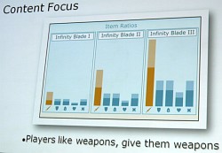 画像ギャラリー No.004のサムネイル画像 / ［GDC 2014］「Infinity Blade」のリードアニメーターが語る「モバイル向けブロックバスター三部作の制作過程」
