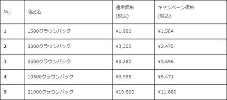 画像ギャラリー No.005のサムネイル画像 / 「エルダー・スクロールズ・オンライン」のベースゲームを無料で遊べるトライアルイベントが開催中。最新チャプターも対象のサマーセールも