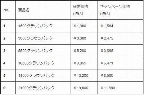 画像ギャラリー No.006のサムネイル画像 / 日本語版「エルダー・スクロールズ・オンライン」無料トライアルイベントを開始。ゲーム本編が75％オフになるスプリングセール同時開催