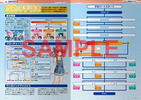 画像ギャラリー No.003のサムネイル画像 / 「そらいろ Portable」の限定版同梱特典の内容が明らかに。公式サイトではキャラ&キャストによるボイスコメントの連載がスタート