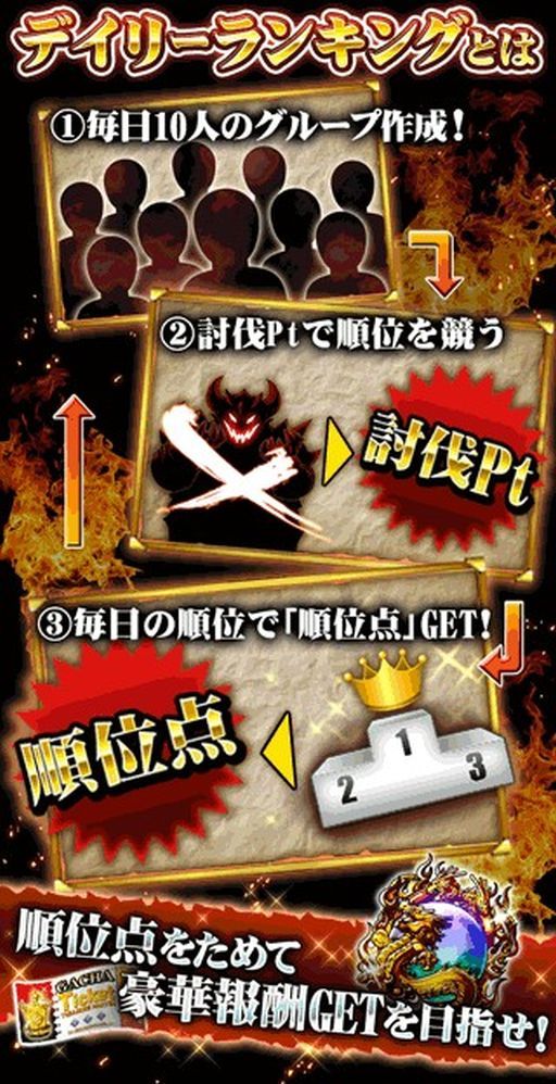 画像ギャラリー No.002のサムネイル画像 / 「探検ドリランド」，「キングクロニクル」に新イベント「デイリーランキング」が登場