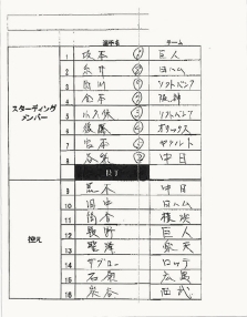 画像ギャラリー No.006のサムネイル画像 / 落合親子の野球対決,ついに決着。「実況パワフルプロ野球2012」のWeb動画第2弾が公開