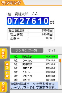 画像ギャラリー No.002のサムネイル画像 / 「マル合格資格奪取!SPECIAL社会福祉士試験」が7月26日に発売