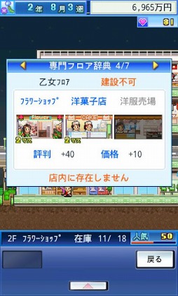開店デパート日記