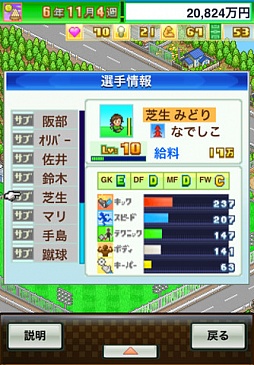 サッカークラブ物語