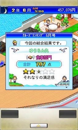 クルーズ大紀行