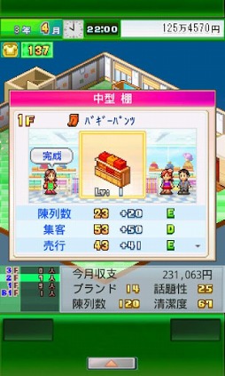 アパレル洋品店
