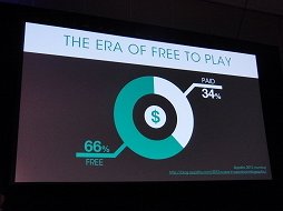 画像ギャラリー No.002のサムネイル画像 / ［GDC 2013］Free-to-Playモデルが圧倒するモバイルゲーム市場。それでも従来の有料アプリは終わらないとCapybara GamesのCEOが語る