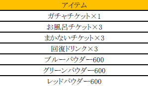 画像ギャラリー No.002のサムネイル画像 / 「クックと魔法のレシピ」が60万DL突破。6つの記念キャンペーンがスタート