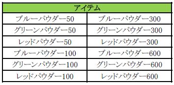 画像ギャラリー No.001のサムネイル画像 / 「クックと魔法のレシピ」70万DL突破を記念した5つのキャンペーンが実施