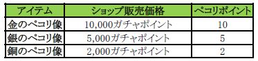 画像ギャラリー No.003のサムネイル画像 / 「クックと魔法のレシピ」,9月9日から“クックの日”にちなんだイベントを開催