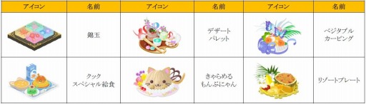 画像ギャラリー No.001のサムネイル画像 / 「クックと魔法のレシピ」4周年記念イベントを実施。グルメハンター「くいたろー」が登場