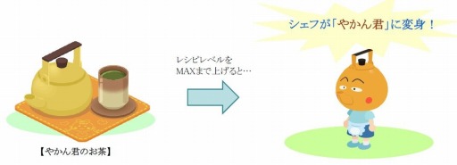 画像ギャラリー No.003のサムネイル画像 / 「クックと魔法のレシピ」が「COJI-COJI(コジコジ)」とコラボレーションを実施