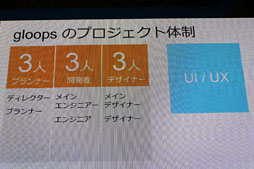画像ギャラリー No.009のサムネイル画像 / ［TGS 2012］「これからはLightでRich」。gloopsがソーシャルゲーム開発の方向性を語る