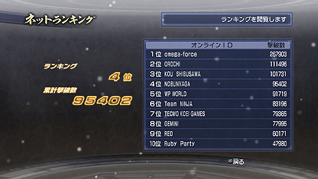 画像ギャラリー No.006のサムネイル画像 / 発売迫るPS3「真・三國無双6 Empires」，エディットデータのやりとりやギャラリー，オンライン要素を楽しめるエクストラモードの詳細公開