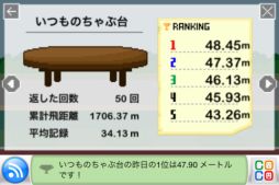 ちゃぶ台返し2