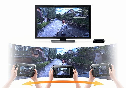 画像ギャラリー No.002のサムネイル画像 / 任天堂,Wii U Game Padで実写映像を360度見渡せるダウンロード専用ソフト「Wii U Panorama View」を配信。ロンドンや京都へ旅に出よう