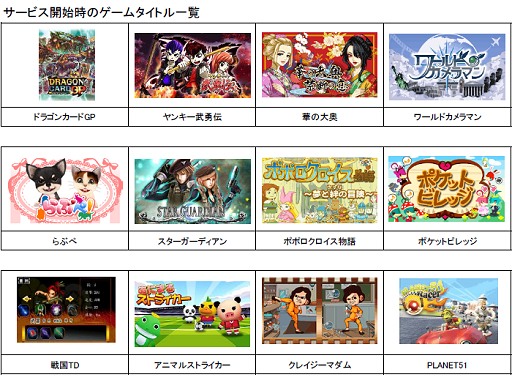 画像ギャラリー No.002のサムネイル画像 / ヤマダ電機,携帯電話用ゲームポータルサービス「ヤマダゲーム」などを統合した「ヤマダ電機マルチSNS」を開始