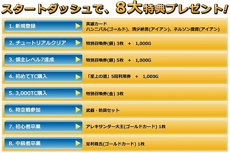 画像ギャラリー No.001のサムネイル画像 / 「時空覇王伝」，新たな六英雄や兵種が登場する新シーズンがスタート。専用URLから新規登録をして4Gamer読者限定のプレゼントカード「北条政子」を手に入れよう