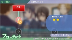 画像ギャラリー No.024のサムネイル画像 / 「ココロコネクト」がPSP用ゲームに。“ガシガシ動く”アニメーションで表現される，愛と青春の五角形（ペンタゴン）アドベンチャー