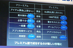 画像ギャラリー No.011のサムネイル画像 / ［TGS 2012］ 2012年のiPhone市場とアプリの今を，現場のクリエイターが最新のアプリと共に語った「iLove iPhone in TOKYO GAME SHOW」をレポート 