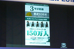 画像ギャラリー No.021のサムネイル画像 / ［TGS 2012］ 2012年のiPhone市場とアプリの今を，現場のクリエイターが最新のアプリと共に語った「iLove iPhone in TOKYO GAME SHOW」をレポート 
