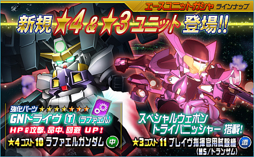 画像ギャラリー No.002のサムネイル画像 / 「SDガンダムオペレーションズ」,超総力戦に「リボンズ搭乗リボーンズガンダム(トランザム)」が登場