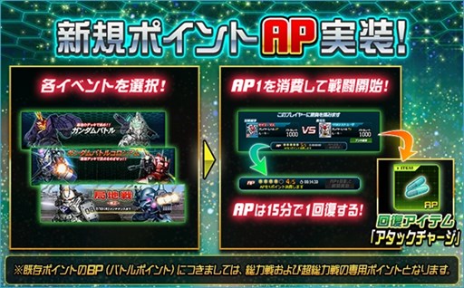 画像ギャラリー No.011のサムネイル画像 / 「SDガンダムオペレーションズ」，総力戦に「ペーネロペー」が登場