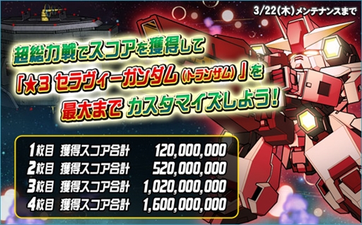 画像ギャラリー No.009のサムネイル画像 / 「SDガンダムオペレーションズ」，“ホワイトデーイベント”が開催。特設サイトの公開も