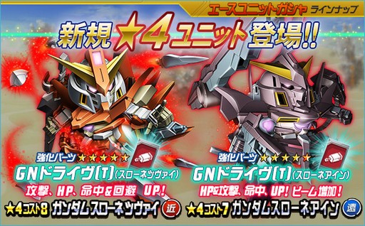 画像ギャラリー No.001のサムネイル画像 / 「SDガンダムオペレーションズ」，「機動戦士ガンダム00」の10周年を記念したイベント開催