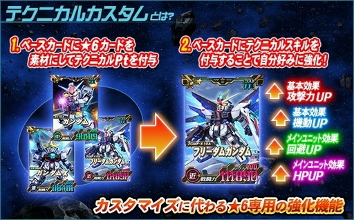 画像ギャラリー No.008のサムネイル画像 / 10周年を迎えた「SDガンダムオペレーションズ」インタビュー。新機能“テクニカルカスタム”がこれまで以上の原作再現と新たなゲーム性を実現
