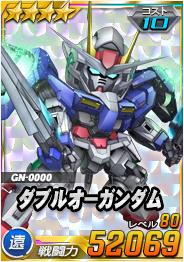 画像ギャラリー No.002のサムネイル画像 / 「SDガンダムオペレーションズ」，シークレット超総力戦にダブルオーガンダムが登場