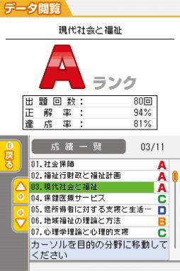 マル合格資格奪取！SPECIAL 介護福祉士試験