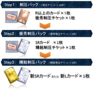 画像ギャラリー No.012のサムネイル画像 / 「戦場のヴァルキュリアDUEL」ランキングイベントに「月夜のセルベリア」登場
