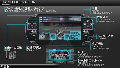 画像ギャラリー No.020のサムネイル画像 / “止まったら死ぬ”プレイ感覚のPS Vita「アサルトガンナーズ」は，1480円（税込）でどれぐらい遊ばせてくれるのか？　4Gamerコラボ機体のパスワードも掲載