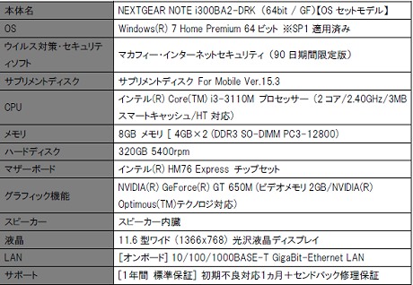 画像ギャラリー No.012のサムネイル画像 / 「DARK BLOOD」の新職業「シーフ」,12月26日に実装決定。導入記念で推奨PCや声優のサイン色紙が当たる4Gamer限定キャンペーンを開催