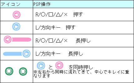 画像ギャラリー No.013のサムネイル画像 / バンダイナムコゲームス「アイドルマスター シャイニーフェスタ」の新情報を公開。南国リゾートで，アイドル達と一緒に盛り上がろう。いぇーい